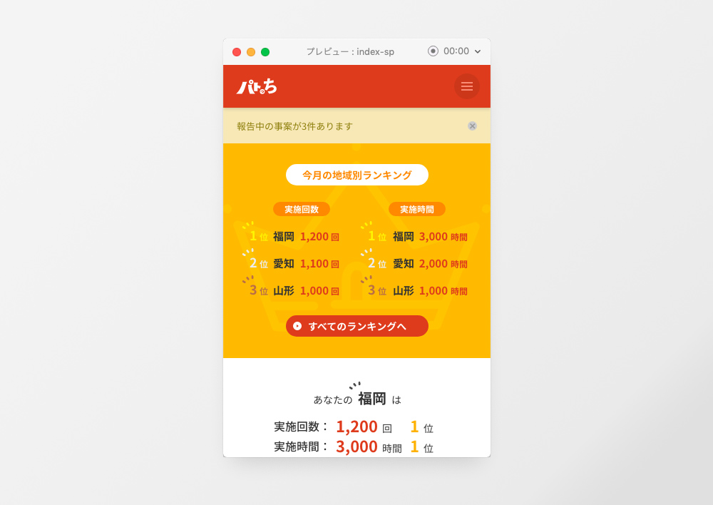 パトっちのXDプロトタイプ